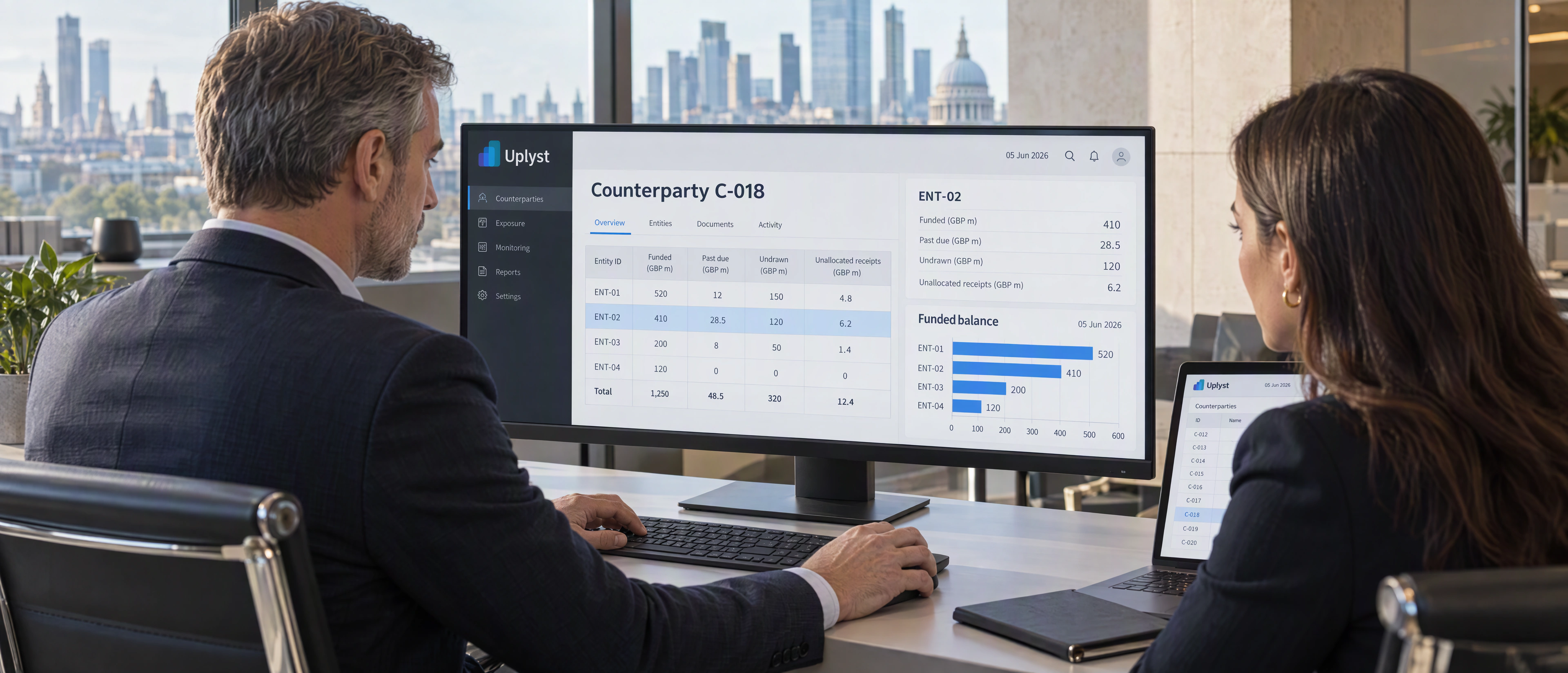 Risk and finance specialists assess a counterparty exposure and the reporting scope of its source records.