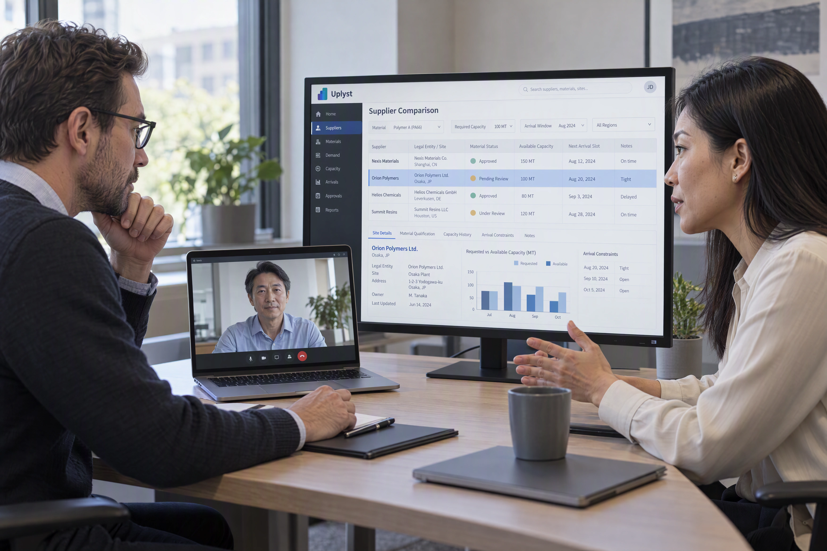 Procurement and planning owners confirm a proposed supplier’s capacity and arrival constraints during a remote review.