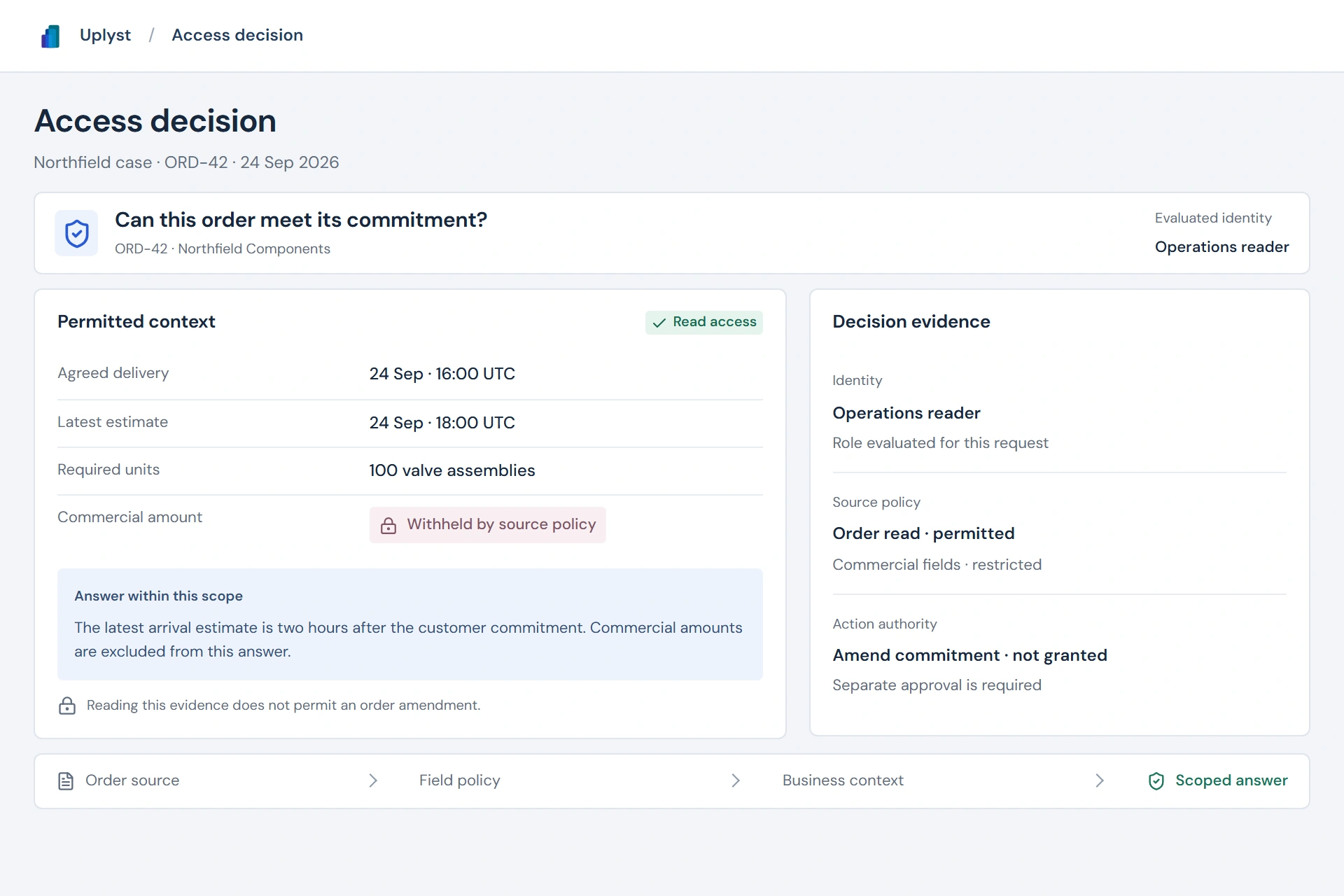 Access review permits the agreed delivery date, withholds the commercial amount and presents a scoped answer without disclosing the restricted value.