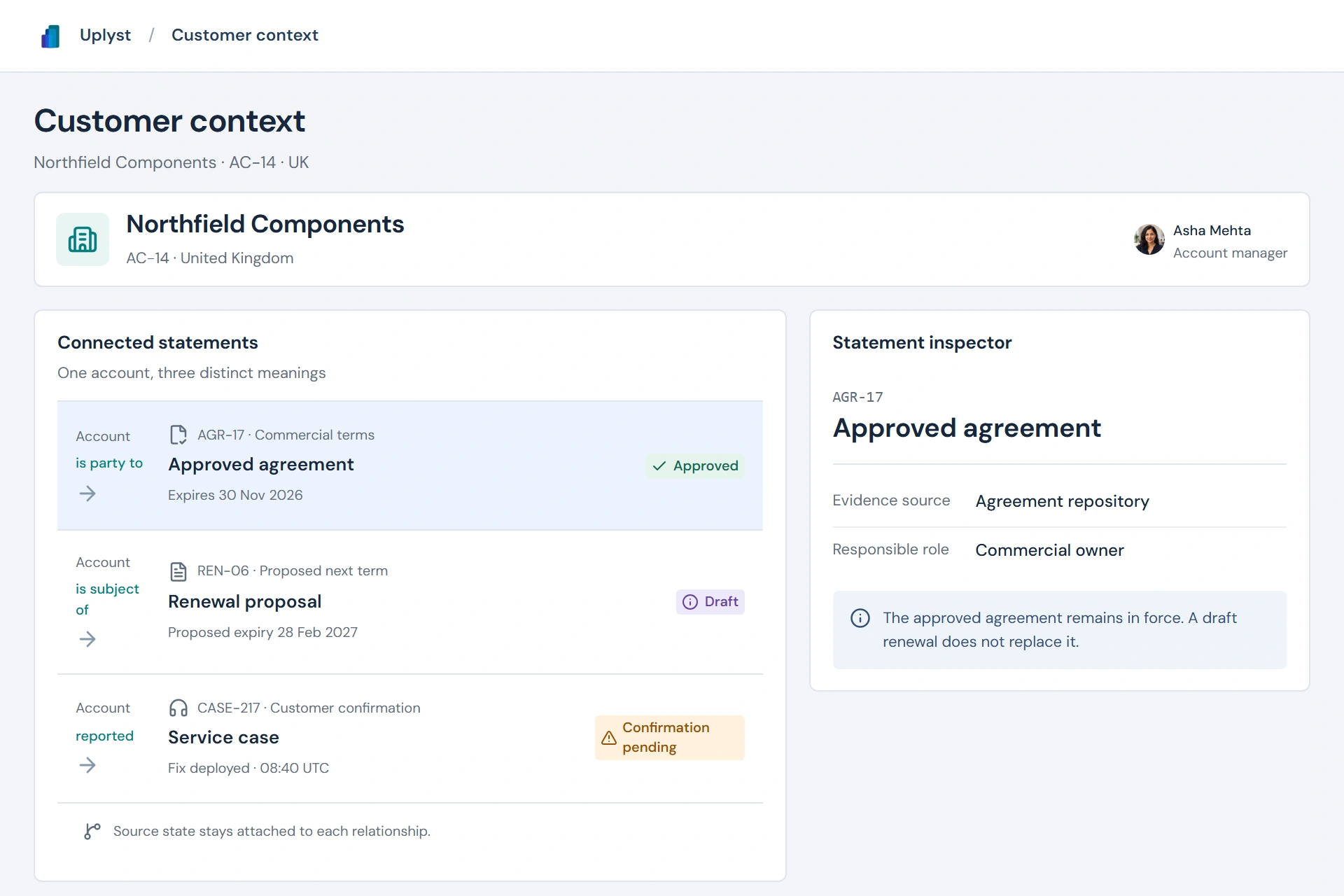Customer context for AC-14: approved agreement AGR-17 expires 30 November 2026, REN-06 is a draft renewal, and CASE-217 records a fix deployed at 08:40 UTC with customer confirmation pending.