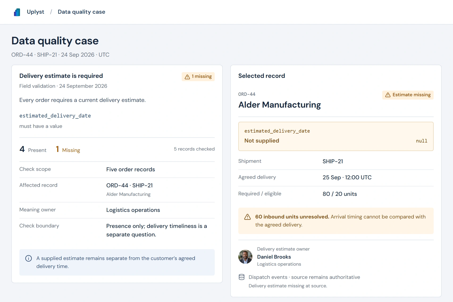 Data quality investigation traces a missing arrival estimate to its source field, affected shipment and order, 60 inbound units and accountable owner.