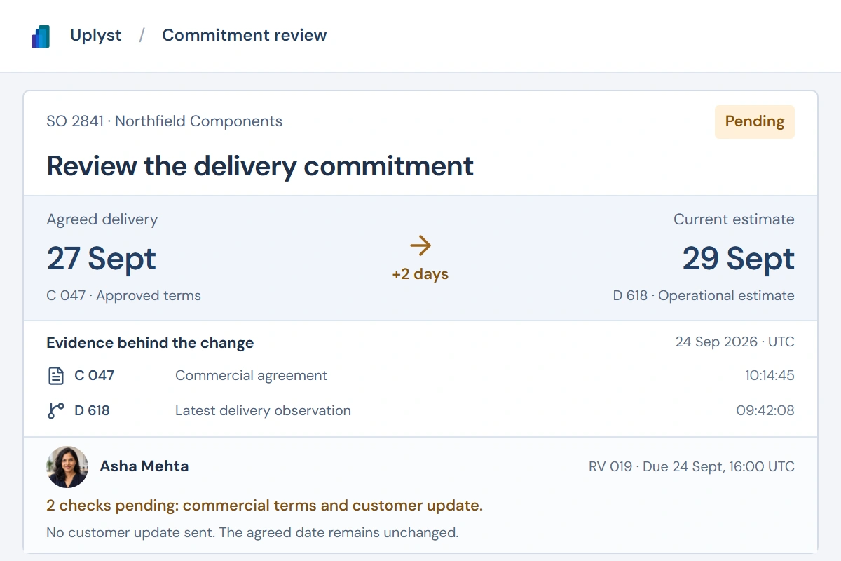 Customer commitment review comparing the agreed delivery date with a later estimate, awaiting the responsible owner