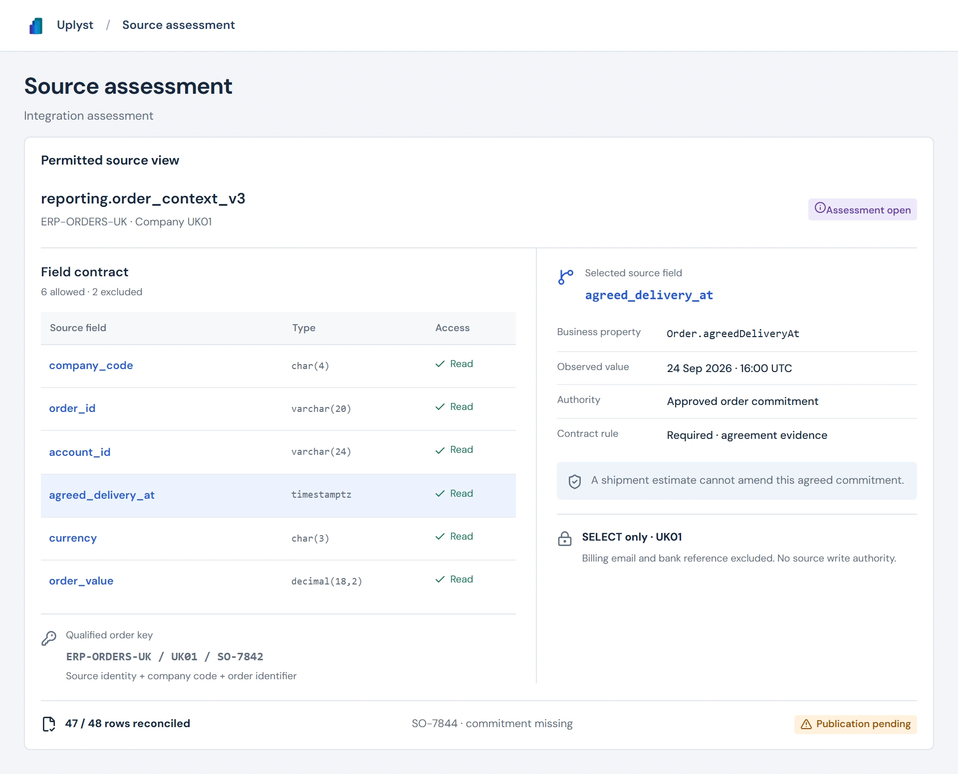 Source assessment connecting approved scope, source identity, mapped fields and ownership.