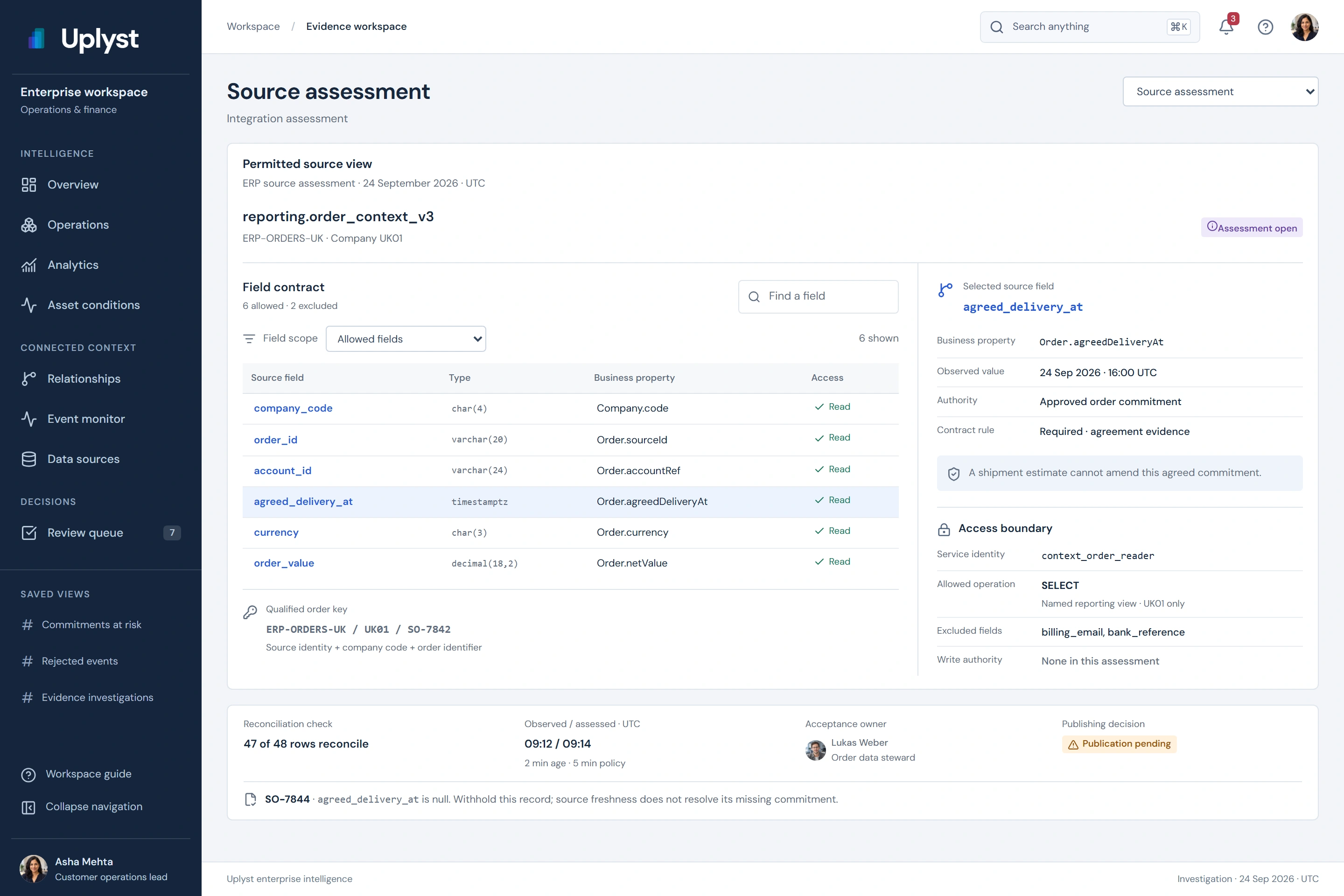 A source assessment lists access permissions, identifiers, schema checks and responsible owners.