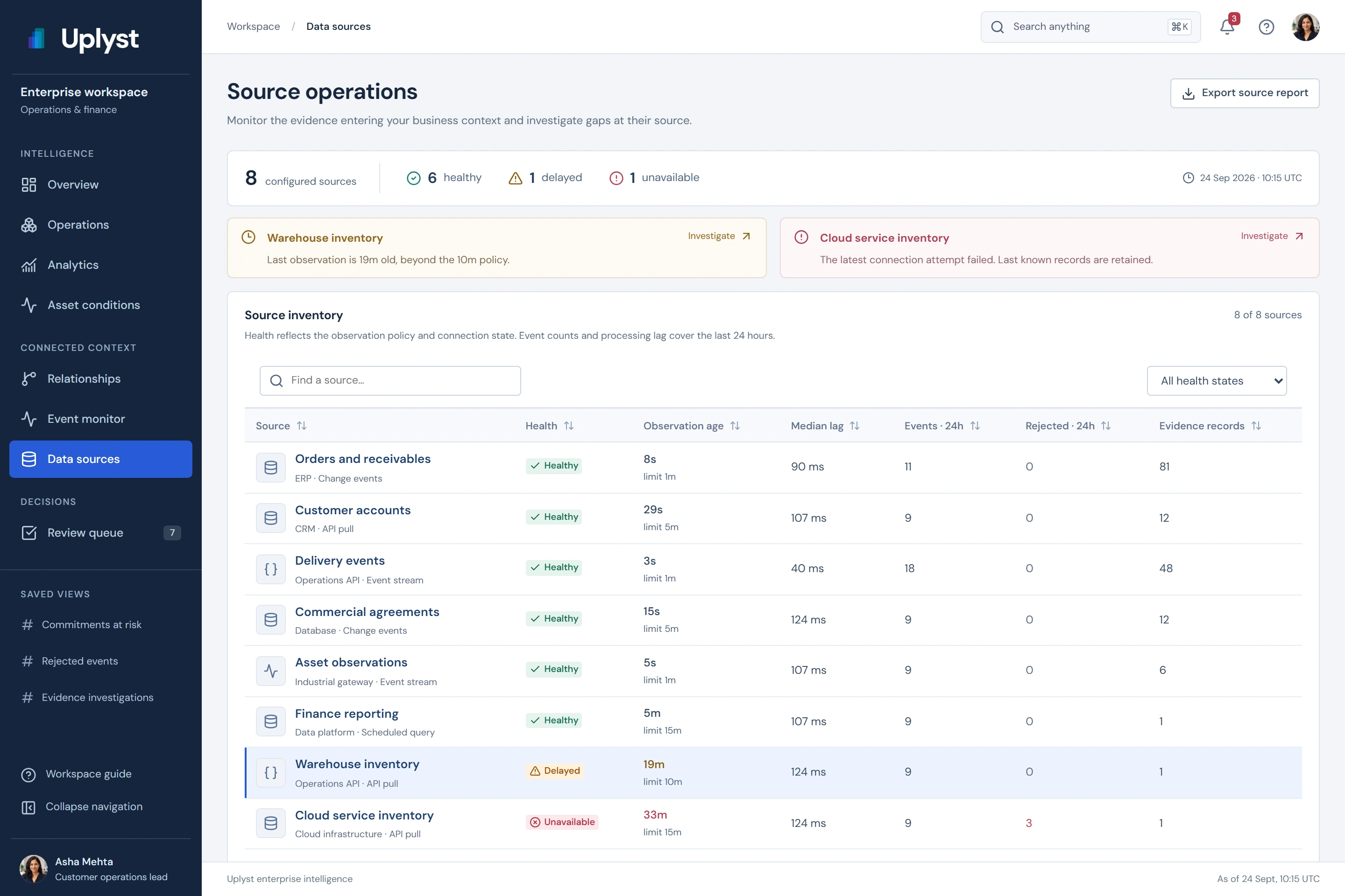Source inventory lists enterprise systems with source status, ownership and observation context.