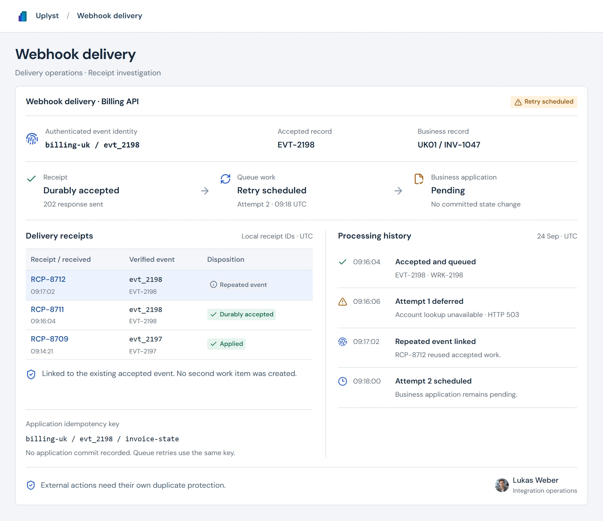 Webhook receipts share one authenticated event identity and one accepted work item. Durable acceptance, a scheduled retry and pending business application remain separate states.